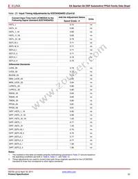 XA3SD3400A-4FGG676I Datasheet Page 22