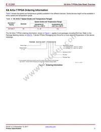 XA7A100T-2FGG484I Datasheet Page 9