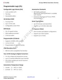 XA7Z030-1FBG484I Datasheet Page 3
