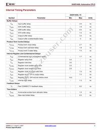 XA95144XL-15CSG144I Datasheet Page 5