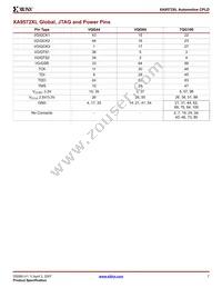 XA9572XL-15TQG100Q Datasheet Page 7