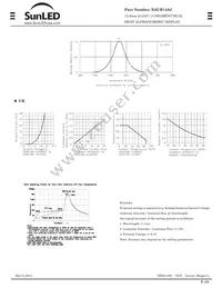 XAUR14A2 Datasheet Page 2