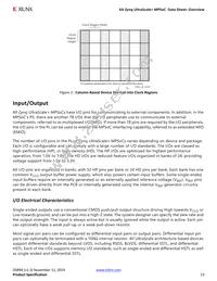 XAZU3EG-1SFVC784Q Datasheet Page 23