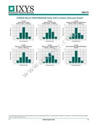 XBA170PTR Datasheet Page 5