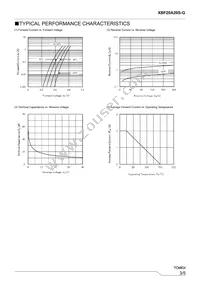 XBF20A20S-G Datasheet Page 3