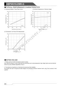 XBP06V0U2MR-G Datasheet Page 2