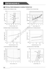 XBP06V4E2HR-G Datasheet Page 2