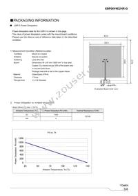 XBP06V4E2HR-G Datasheet Page 3