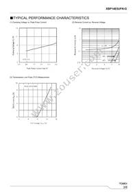 XBP14E5UFN-G Datasheet Page 3