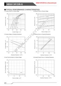 XBS013R1DR-G Datasheet Page 2