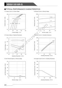 XBS013S16R-G Datasheet Page 2