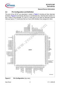 XC167CI32F40FBBAKXUMA1 Datasheet Page 10