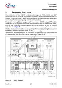 XC167CI32F40FBBAKXUMA1 Datasheet Page 23