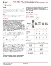 XC1765ESOG8C Datasheet Page 2