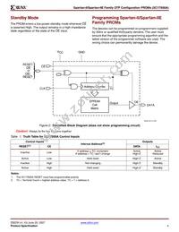 XC17S50AVOG8C Datasheet Page 4