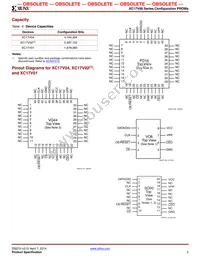 XC17V16VQ44I Datasheet Page 5