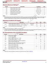 XC17V16VQ44I Datasheet Page 10