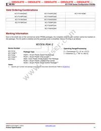XC17V16VQ44I Datasheet Page 14