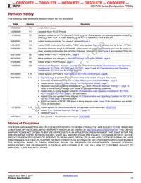 XC17V16VQ44I Datasheet Page 15