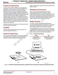 XC18V02PC44C0936 Datasheet Page 6