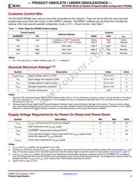 XC18V02PC44C0936 Datasheet Page 15