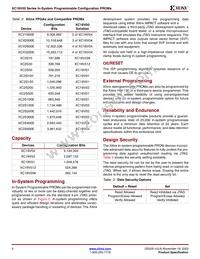 XC18V256VQ44I Datasheet Page 6