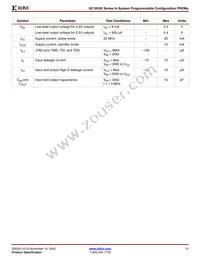 XC18V256VQ44I Datasheet Page 15