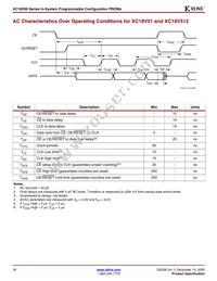 XC18V512VQ44I Datasheet Page 16