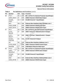 XC226796F66LACKXUMA1 Datasheet Page 21