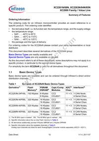 XC2268N40F80LABKXUMA1 Datasheet Page 10