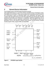 XC2268N40F80LABKXUMA1 Datasheet Page 14