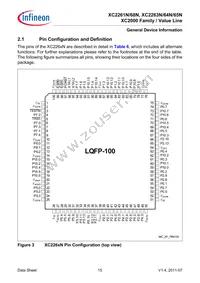 XC2268N40F80LABKXUMA1 Datasheet Page 15