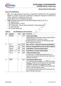 XC2268N40F80LABKXUMA1 Datasheet Page 16