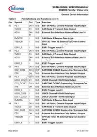 XC2268N40F80LABKXUMA1 Datasheet Page 22