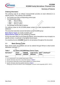 XC2269I136F128LAAKXUMA1 Datasheet Page 9