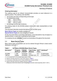 XC2288I136F128LAAKXUMA1 Datasheet Page 9