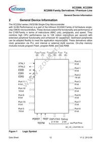 XC2288I136F128LAAKXUMA1 Datasheet Page 12