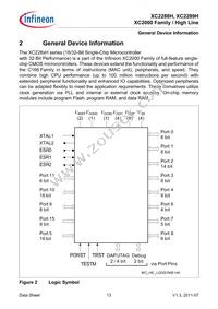 XC2289H200F100LABKXUMA1 Datasheet Page 13