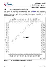 XC2298H200F100LABKXUMA1 Datasheet Page 14