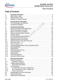 XC2321D20F66VAAKXUMA1 Datasheet Page 5