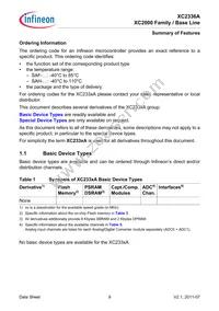XC2336A72F80LAAHXUMA1 Datasheet Page 9