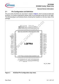 XC2336A72F80LAAHXUMA1 Datasheet Page 14