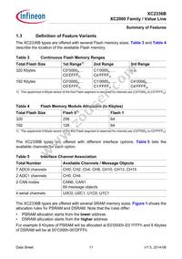 XC2336B40F80LAAHXUMA1 Datasheet Page 11