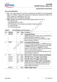 XC2336B40F80LAAHXUMA1 Datasheet Page 15