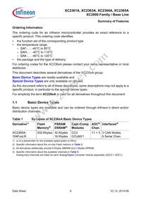 XC2364A104F100LABHXUMA1 Datasheet Page 9