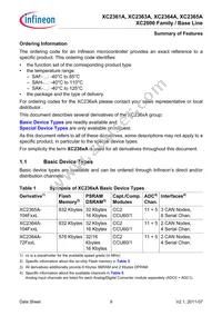 XC2365A104F80LAAKXUMA1 Datasheet Page 9