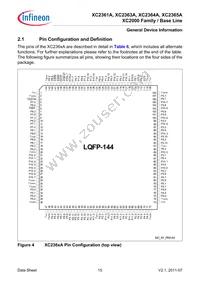 XC2365A104F80LAAKXUMA1 Datasheet Page 15