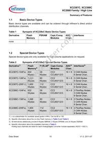 XC2387C136F100LABKXUMA1 Datasheet Page 10