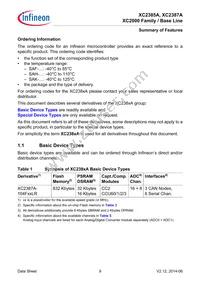 XC2387E136F128LAAKFUMA1 Datasheet Page 9