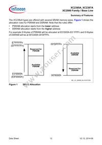 XC2387E136F128LAAKFUMA1 Datasheet Page 12